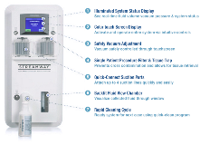 Streamway - with bullet points